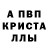 Кодеиновый сироп Lean Purple Drank Ted Carruthers